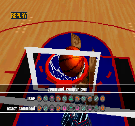 NBA In the Zone '99 screenshot 5 for Nintendo 64